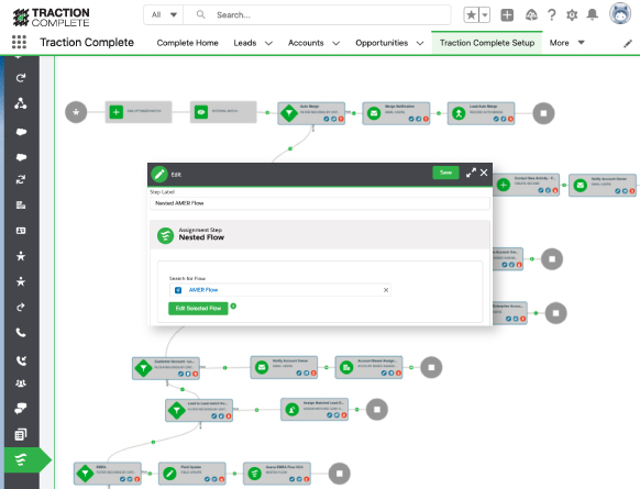 Nested Flow