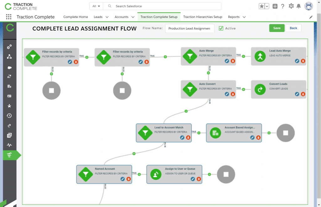 traction complete lead assignment flow