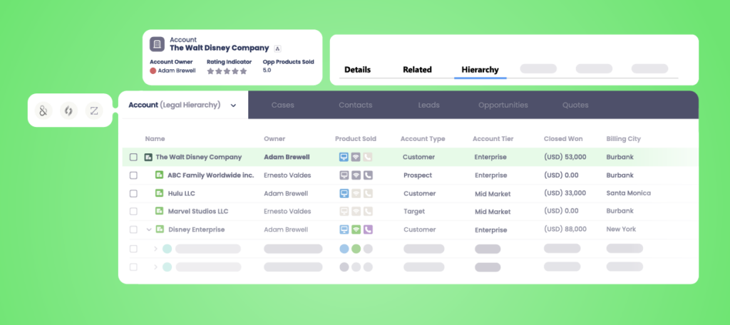 A stylized image showing how Complete Hierarchies automates Salesforce hierarchy management.