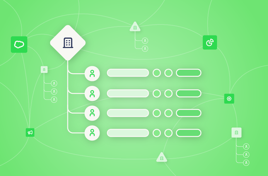 salesforce account hierarchy definition