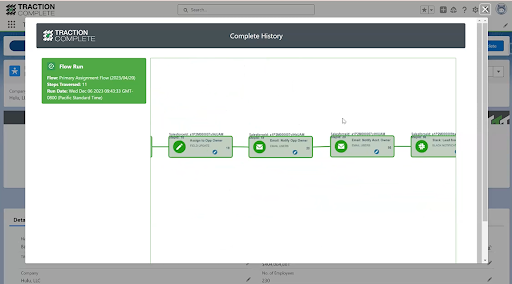 complete leads visual flow log