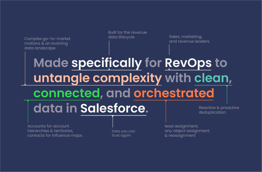 salesforce trigger lead assignment rules