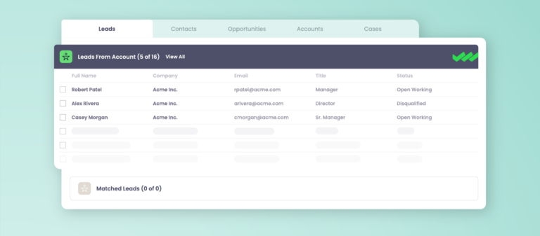 MQL vs SQL: Definition, Examples, & Best Practices for Salesforce