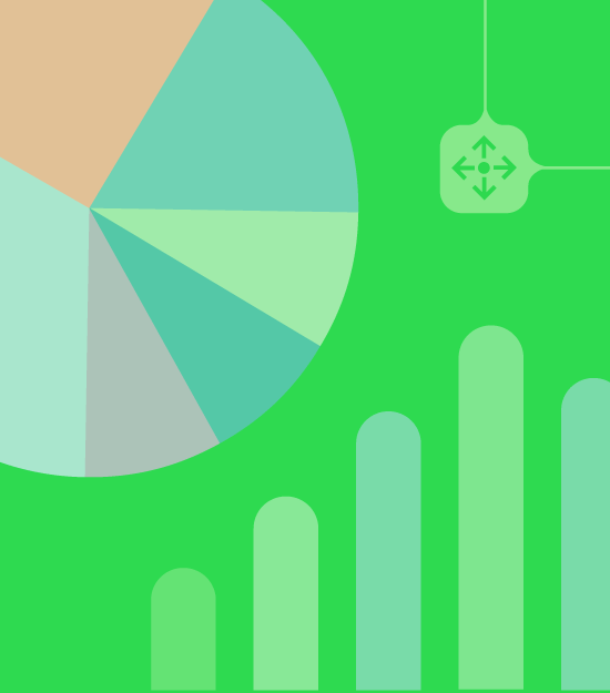Pie and bar charts