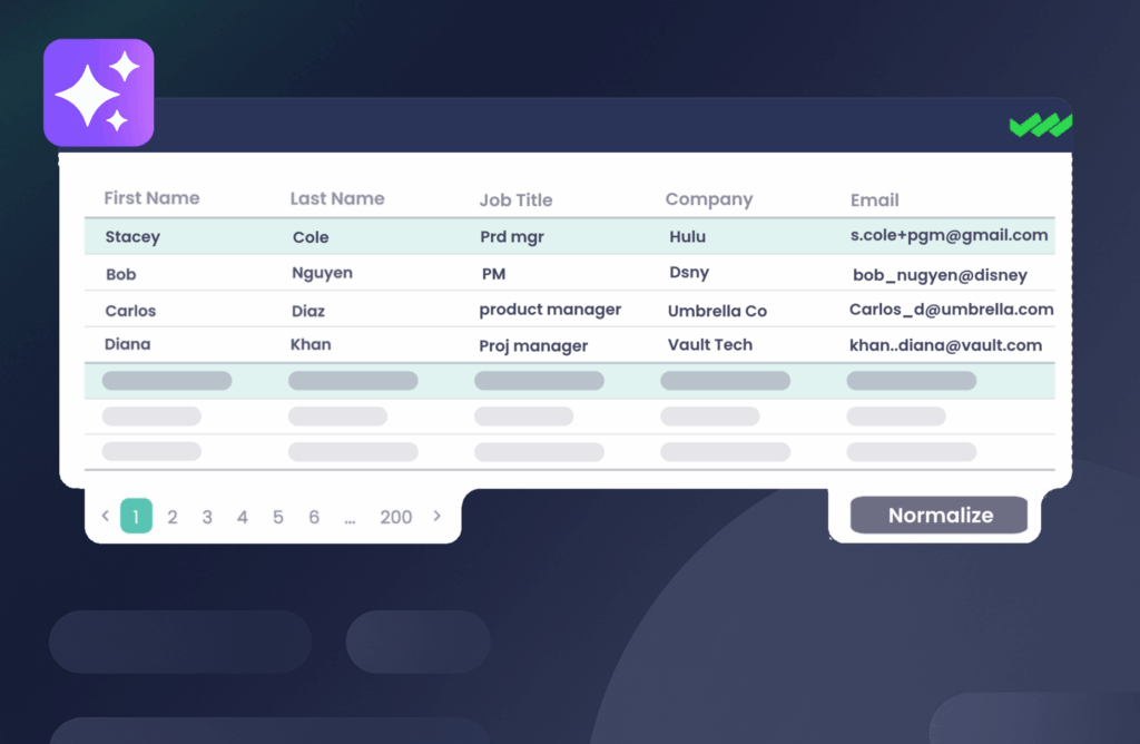 AI field normalization in RevOps automation, showing a table with standardized names, job titles, companies, and emails for cleaner CRM data.