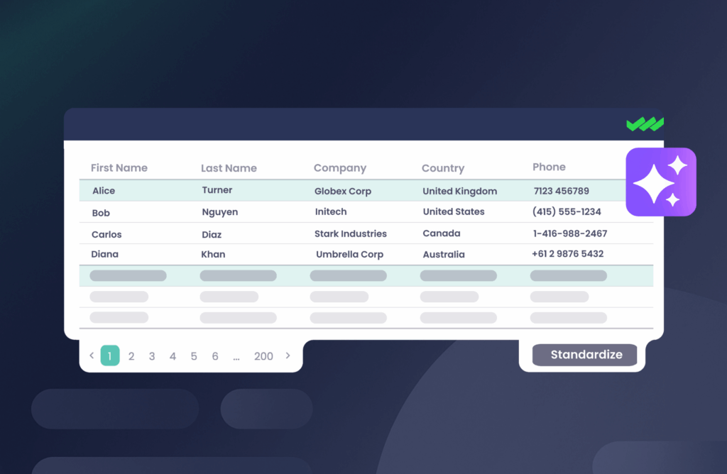 Salesforce AI field standardization in RevOps automation, showing a table of names, companies, countries, and phone numbers being normalized for consistent CRM data.