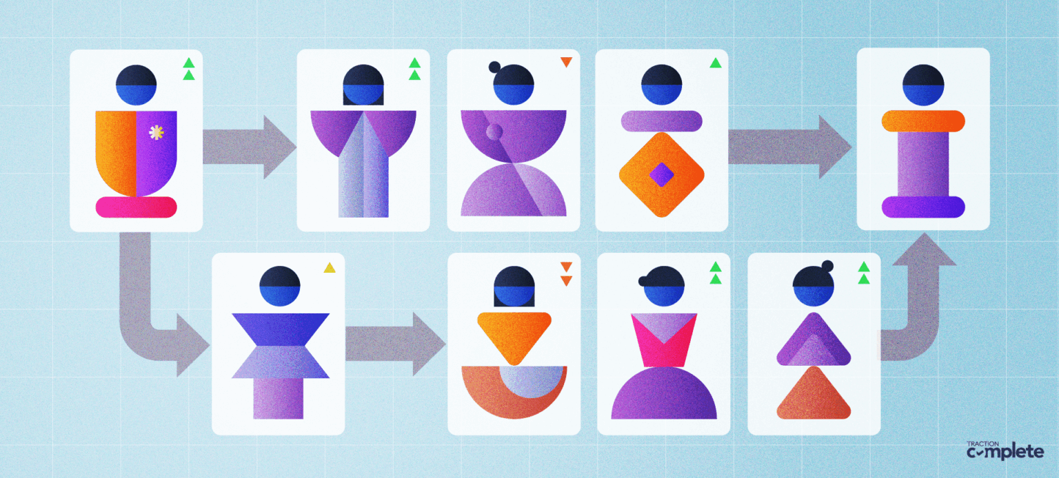 Mapping the B2B Buying Committee: 10 Roles, Strategies, and Best Practices
