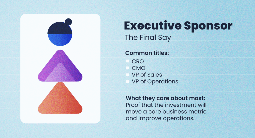 Illustration representing the “Executive Sponsor” role in a B2B buying committee, labeled The Final Say. Shows a stylized purple and orange figure beside text listing common titles — CRO, CMO, VP of Sales, and VP of Operations — and highlighting that they care most about proof the investment will move a core business metric and improve operations.