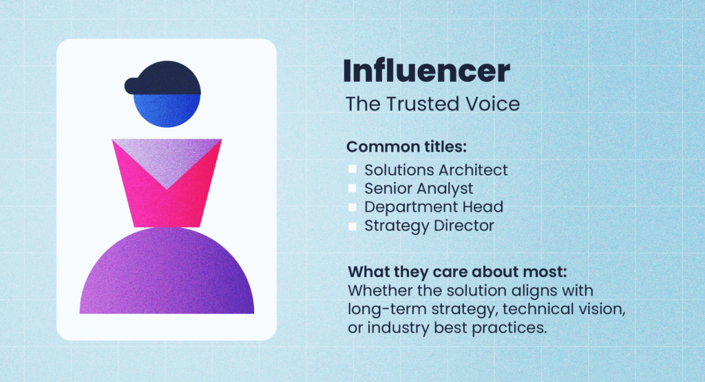Graphic illustrating the “Influencer” role within a B2B buying committee, titled The Trusted Voice. It features an abstract blue, pink, and purple figure alongside text identifying typical roles — Solutions Architect, Senior Analyst, Department Head, and Strategy Director — and describing that these stakeholders focus on ensuring a solution aligns with long-term strategy, technical direction, and industry standards.