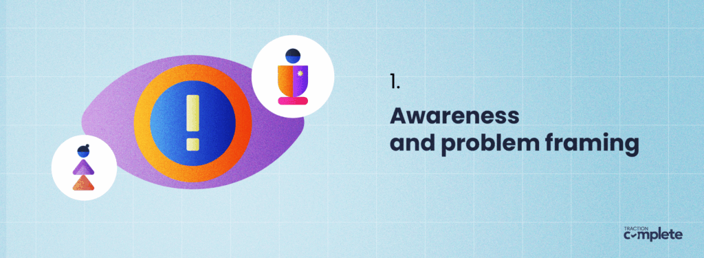 buying group awareness and problem framing