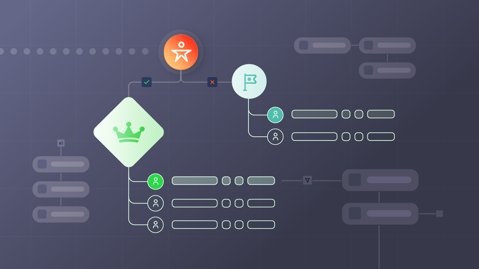 A stylized diagram of hierarchy-based lead routing, showing a lead branching into different parent–child account structures to determine the correct owner based on corporate relationships.