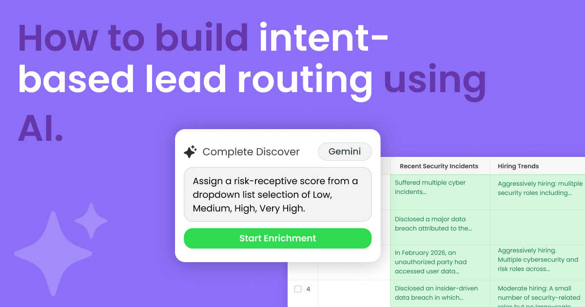 intent-baesd lead routing