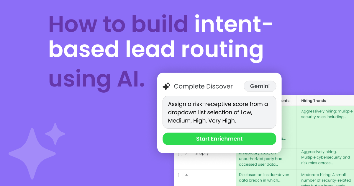intent-based lead routing