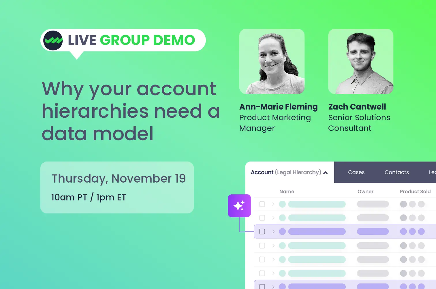 Live group demo: Why your account hierarchies need a data model, Thursday, November 19, 10am PT / 1pm ET, with Ann-Marie Fleming and Zach Cantwell